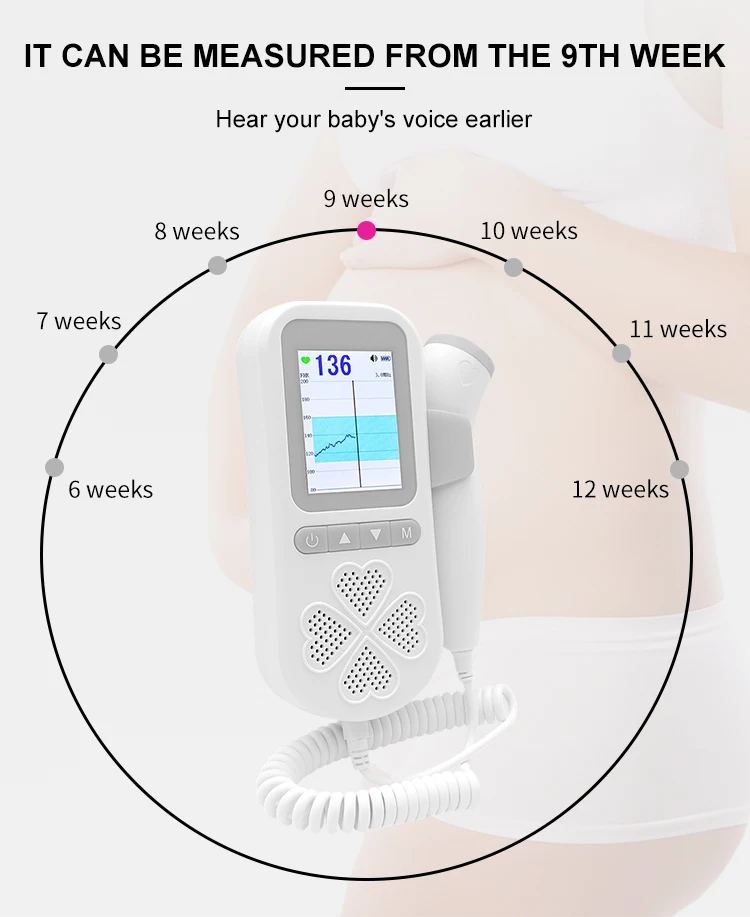 One Piece for Delivery Drop Shipping Ultrasound Portable 3.0 MHz Heart Rate Monitor Fetal Doppler for New Mommy for Family