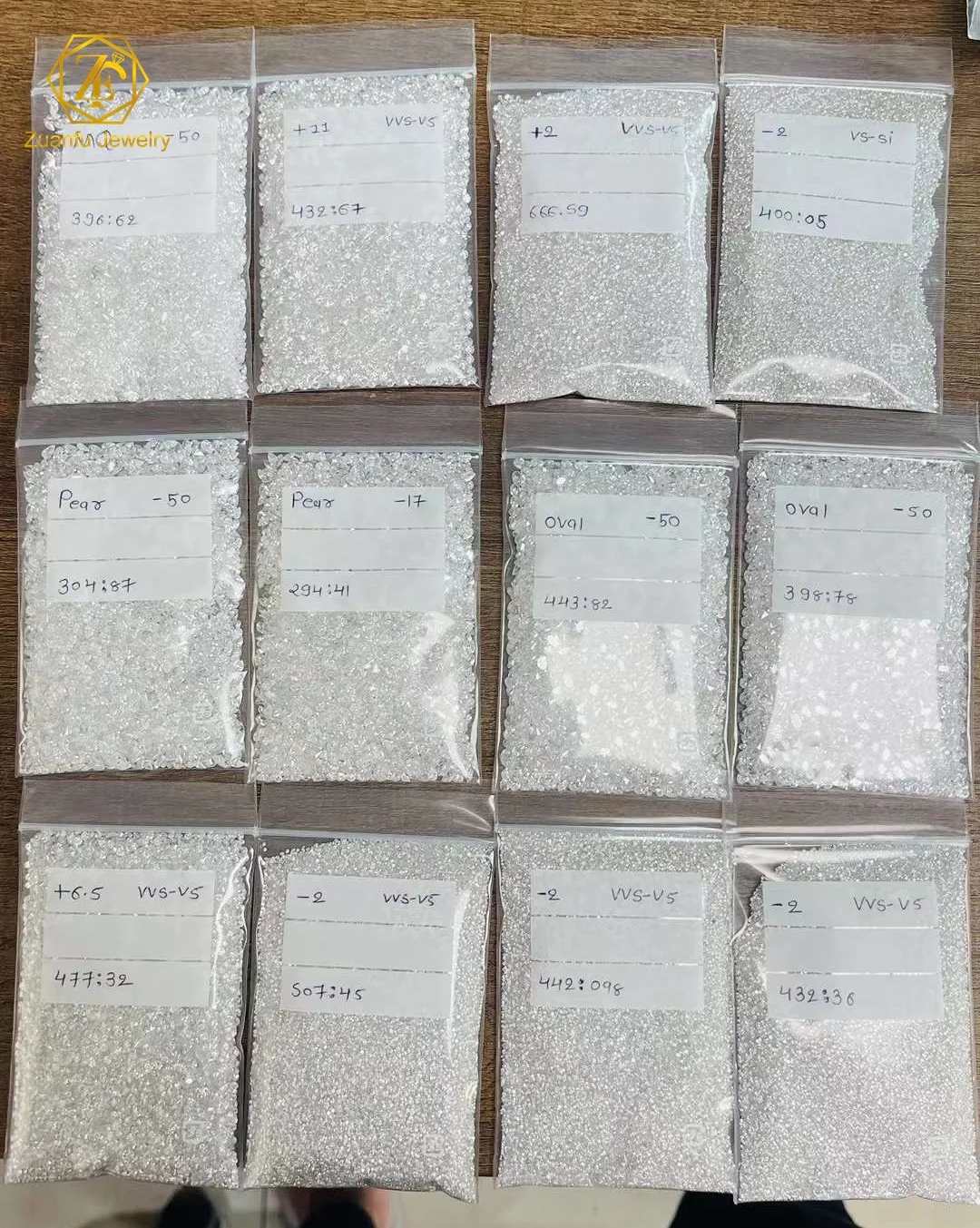 Оптовая продажа алмазный камень GRA VVS Муассанит настоящий лабораторный Выращенный алмаз D EF GH Свободный