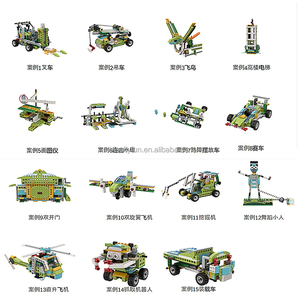 DIYmall 237Pcs Power Function Parts Educational Robotics Construction Technical Building Blocks For Wedo 9686 STEAM Brick Toy