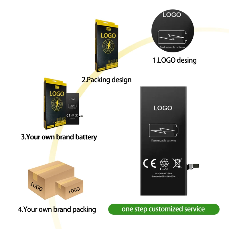 Replacing Battery For Samsung Galaxy J7 Battery on7 J7108 SM-J7109J700 Phone 2016 Edition J7 BJ710BE 3300mAh Phone Battery
