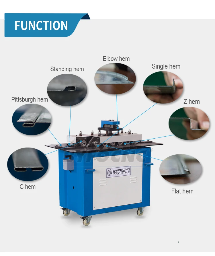 12HB pittsburgh lock формовочная машина 6 в 1 | Блокированный телефон Блокировочный механизм smachine body