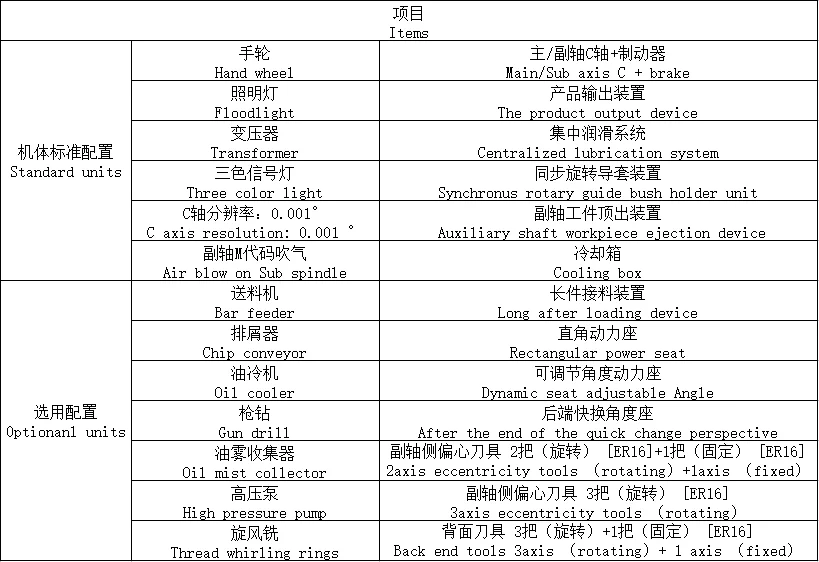 swiss type cnc lathe price China made sliding head lathes with bar feeder high speeding cnc