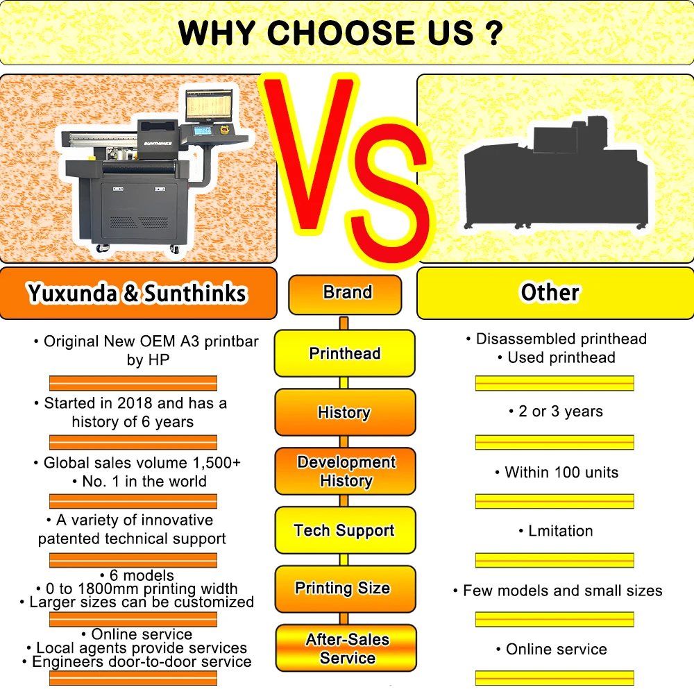 Sunthinks A3 Mini Corrugated Paper Boxes Paper Bags Printer Digital Single Pass Printing Machine