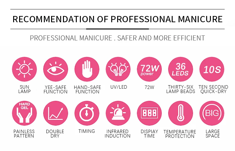 
LUGX UV nail lamp, manicure led table lamp for nails dryer 