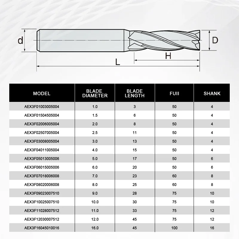 DOHRE aluminum milling tool hrc50 solid tungsten endmills cnc square cutting tool
