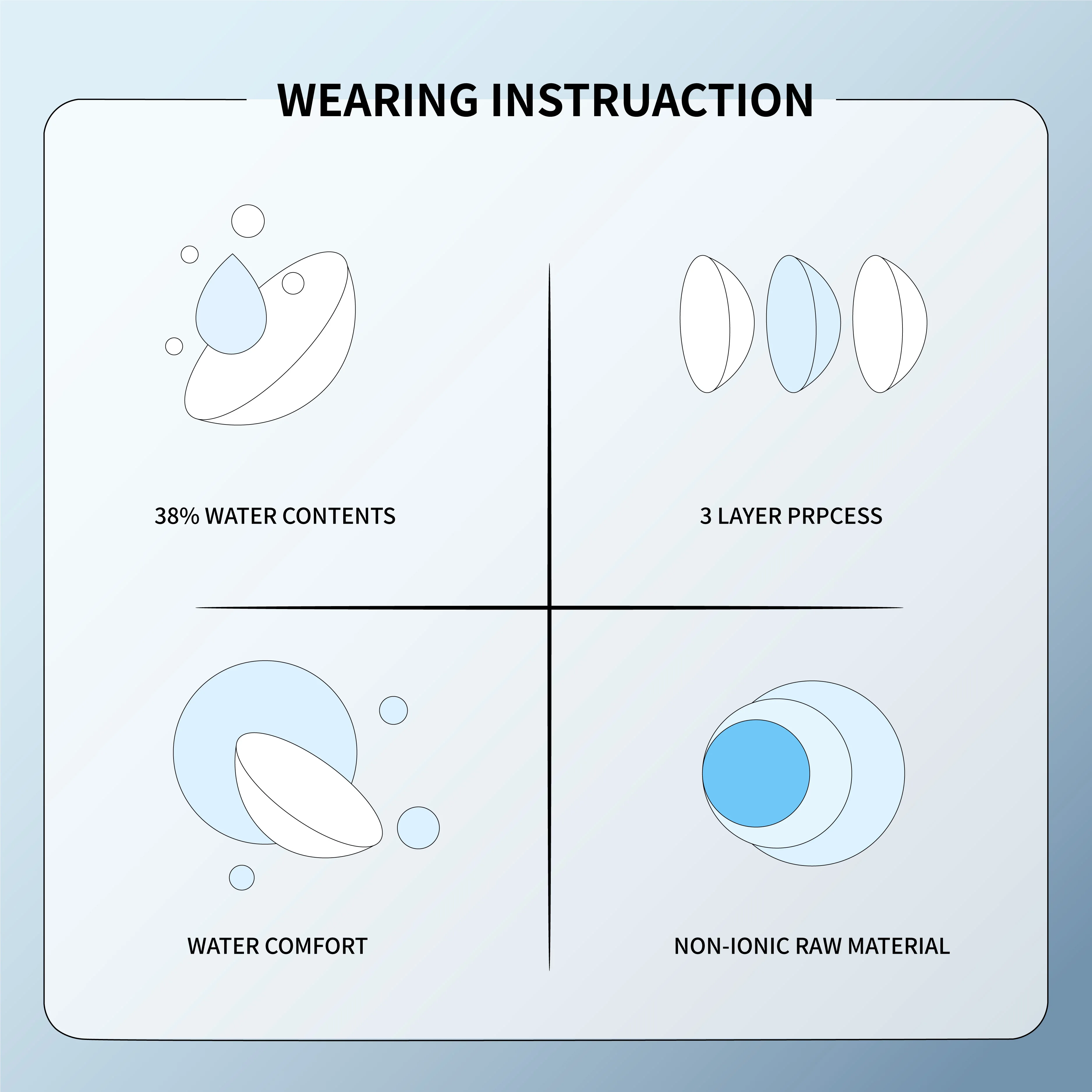 Contact Lenses Color Lens Manufacturing Eyes Color Lens Cosmetic Direct Color Eye Contact Lenses Wholesale