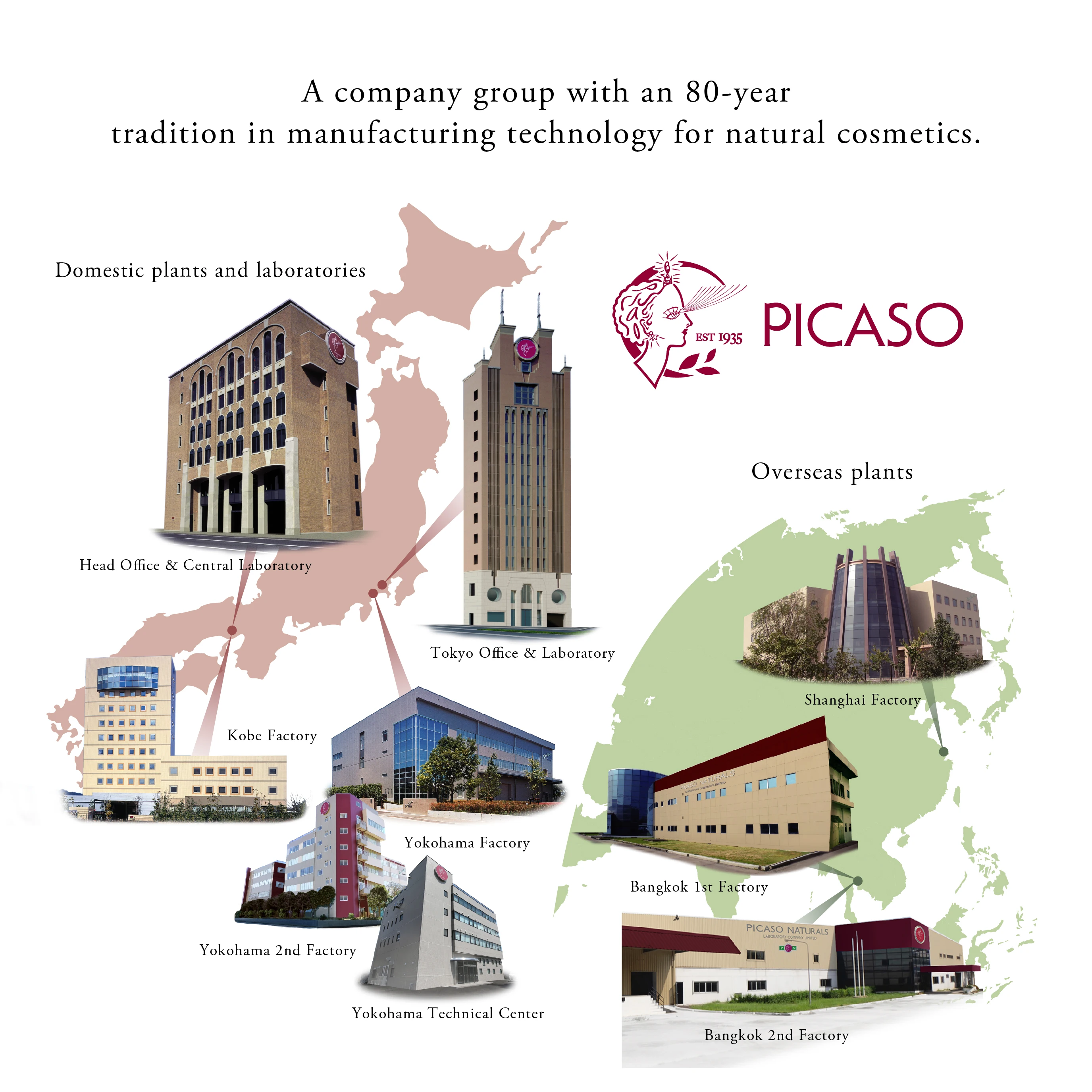 Japan private label skin care flask oil control sunblock lotion