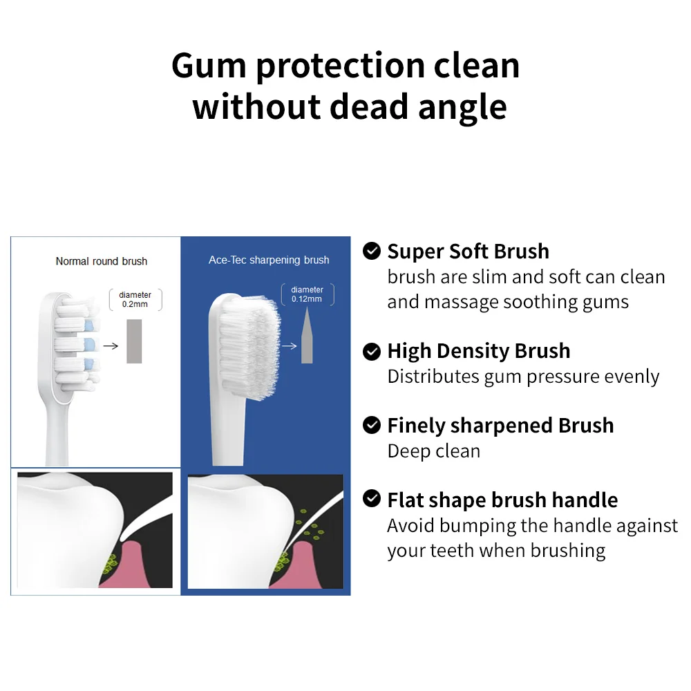 Ультразвуковой очиститель зубов ультразвуковой звуковой волны электрический комплект зубной щетки с головкой