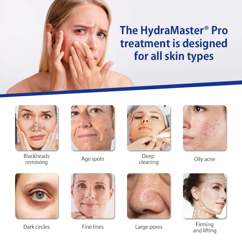 Activate collagen cells to tighten skin deep wrinkles,  whiten skin and reduce wrink