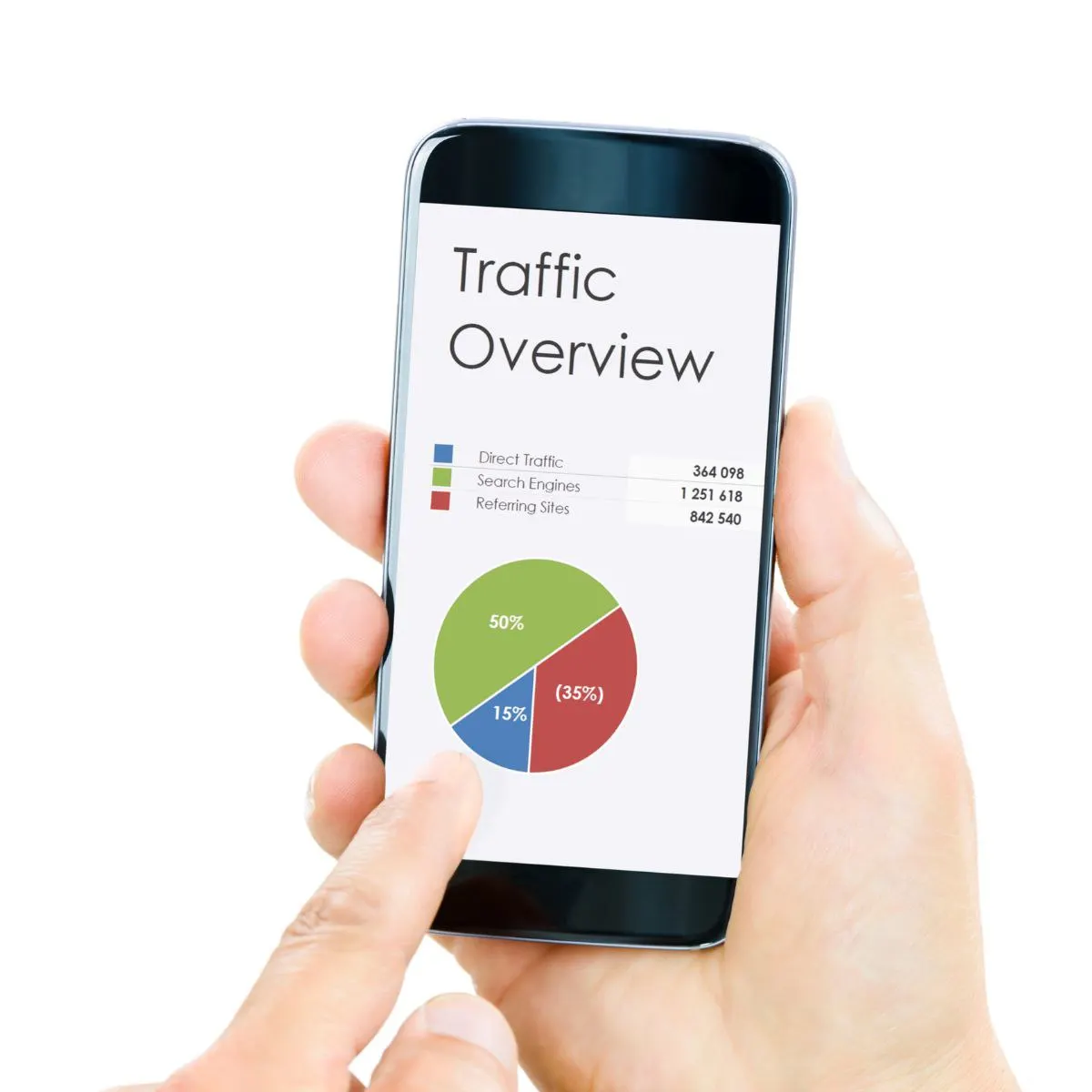 We build strategies that reflect the quality of your business |Rank higher in all search engines | UAE USA UK Dubai India Canada