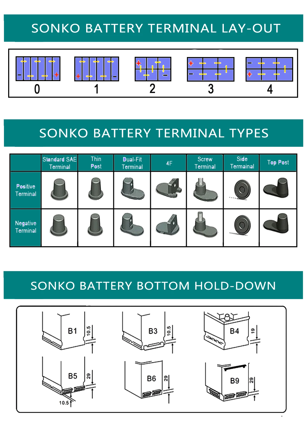 DIN standard 12v Car Battery 55040(DIN50L-MF) Vehicle Batteries 50AhMF Truck Starting Automotive Battery