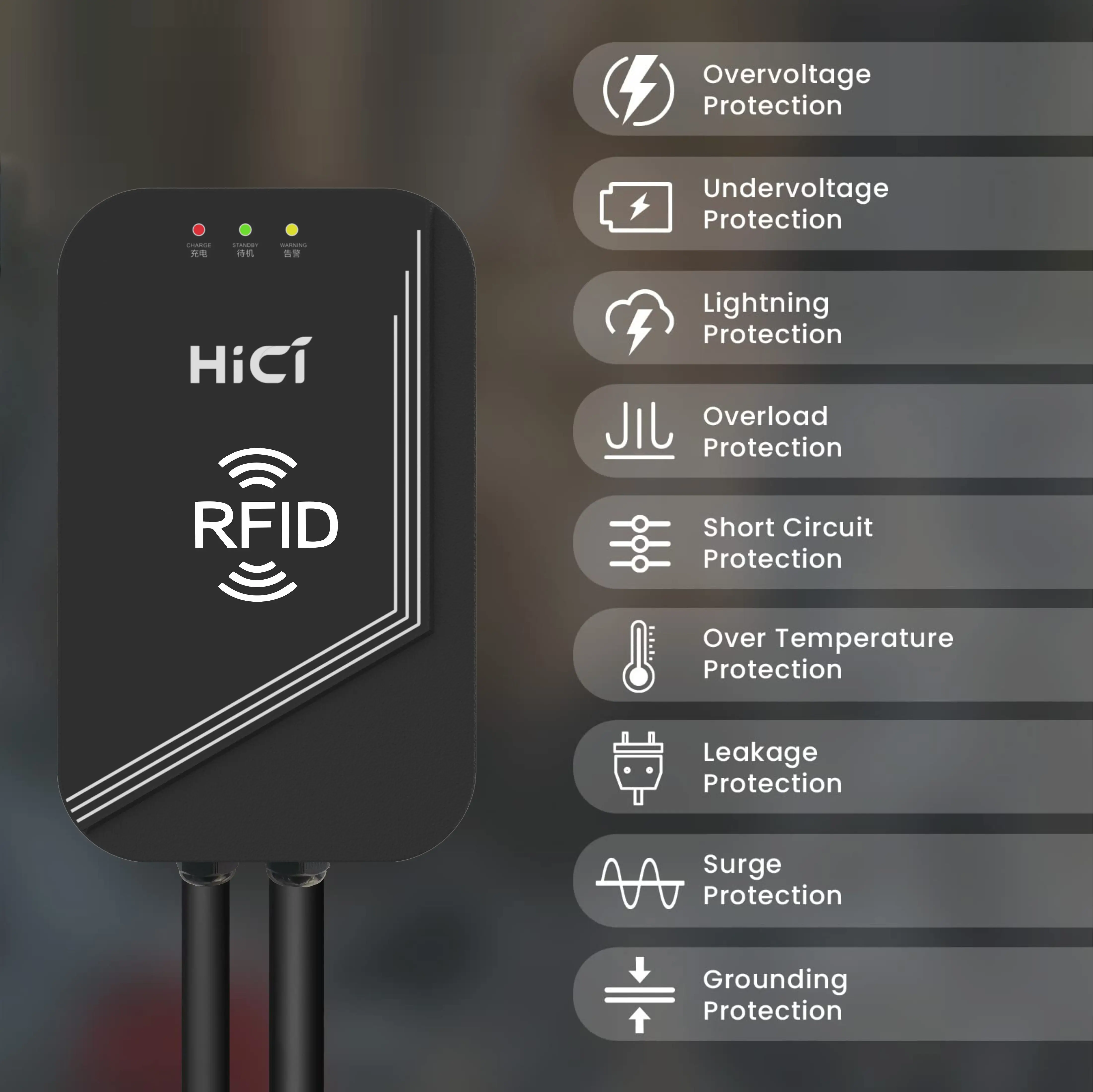 Зарядная Станция HICI Type 2 1 фаза 7 4 кВт
