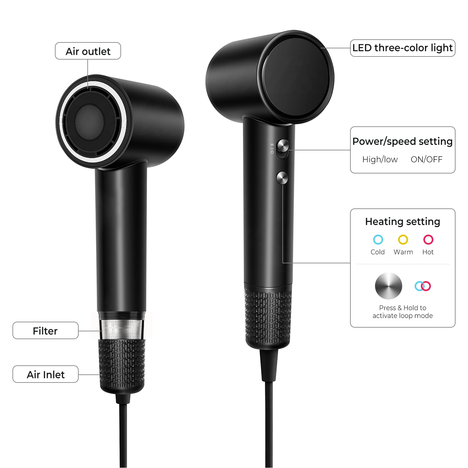 New 110000rpm High Speed Hair Dryer Low Noise Electric Brushless Motor Hair Dryer