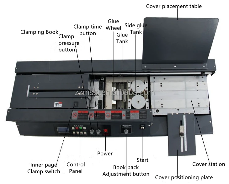 Front H3 Full Automatic Glue Binding Machine A2 Perfect Bookbinder Similar With Horizon Bq-270 Book Binder