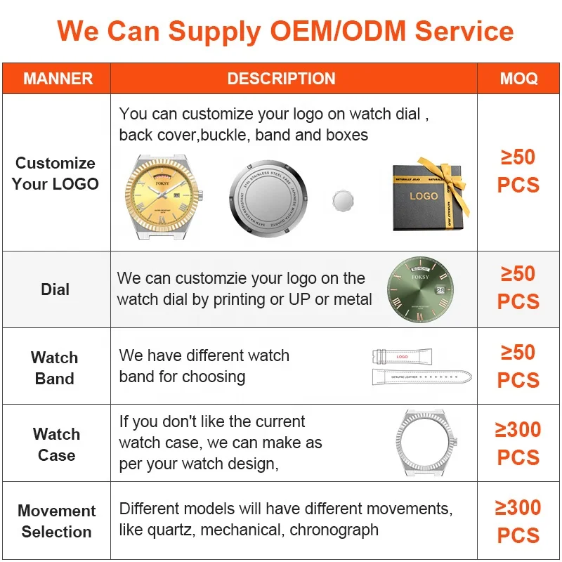 High Quality Stainless Steel Classic Bling Private Label OEM Custom Logo Luxury Hand Wristwatch Quartz Fashion Watch For Men