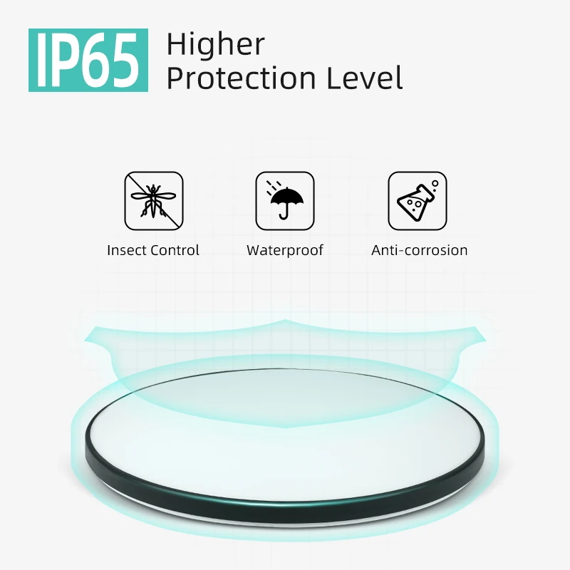 Dustproof And Waterproof Ultra-Thin Recessed Round Ceiling Lights/Modern Ceiling Light For Living Room Bedroom/Led Ceiling Light