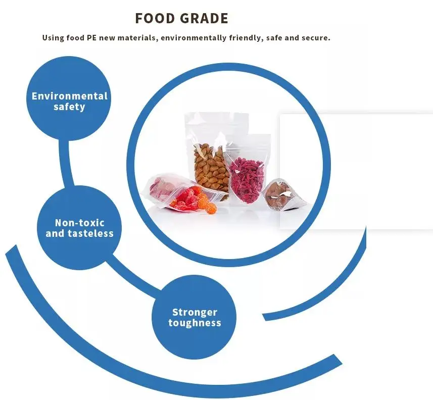 Factory wholesale price  PVC heat shrink bags/ thermo shrink film vacuum compression bag