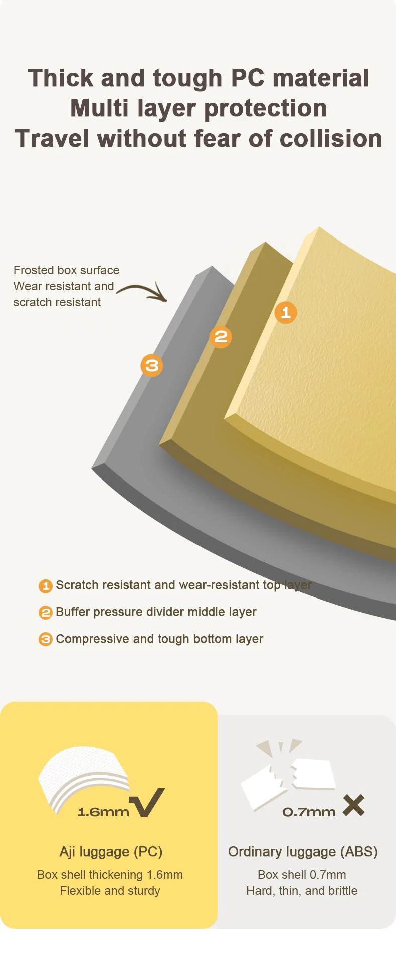 Aji Travel Valise Luggage Suitcase Bag Lightweight TSA Lock Fashion Stylish Smart Suitcases Carry On Luggage for kids