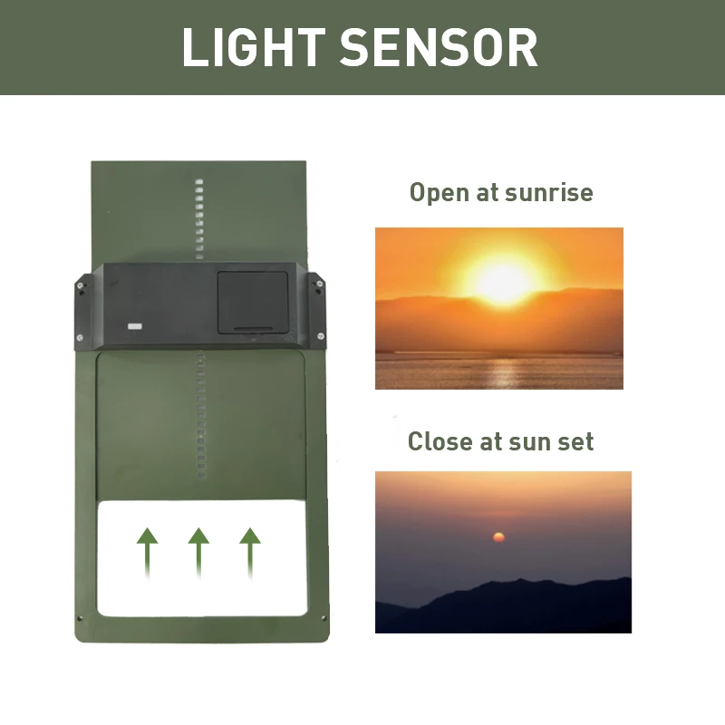 Automatic Chicken Coop Door With Light Sensor Durable Plastic Easy Installation for Small Pets