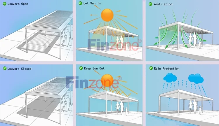 JR10 frameless design