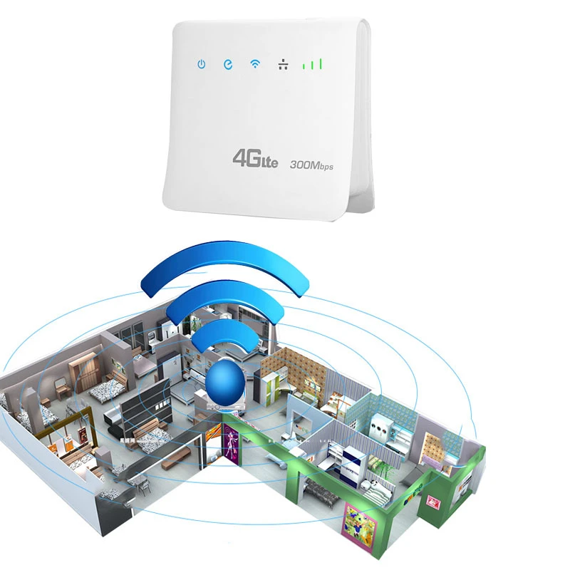 4G LTE CPE Wifi Router Unlock Mobile Hotspot Wireless Dongle Gateway with Cat4 300Mbps LAN Port FDD TDD Broadband