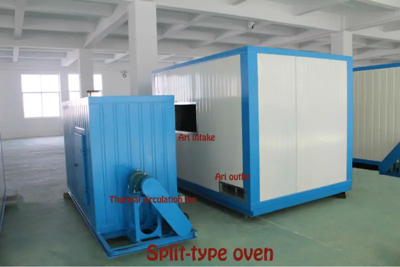 Diesel/GAS/LPG  Fired Powder Coating Curing batch Oven With Riello Burner For Aluminium Profile Coating
