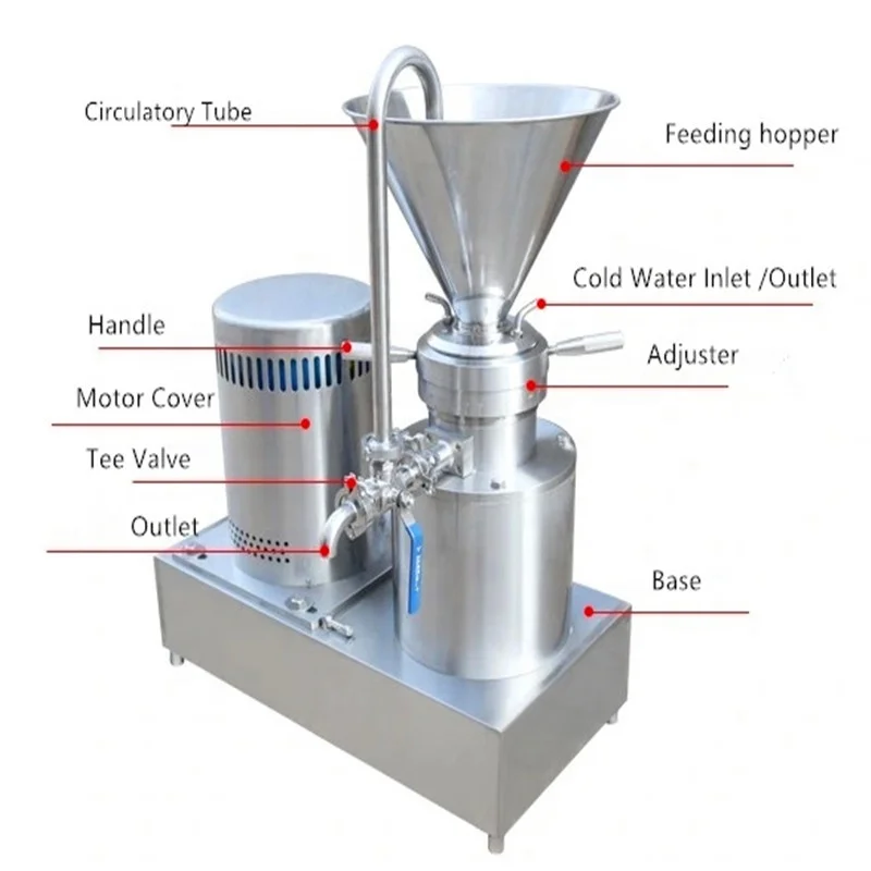 JMF-65 Fractional Colloid Mill for Food Processing Three-Phase Voltage 500kg Capacity for Fruit Snacks for Farms