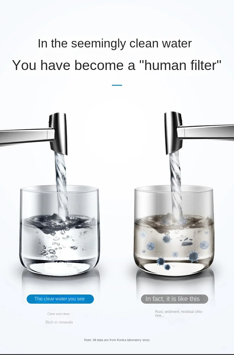 Environmental Household Water Supply Faucet Filter Purified Water Strainer Device Filter Nozzle Faucet Tap Water Purifier