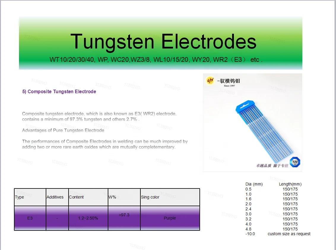 Композитные электроды фиолетового цвета E3 3/32x7