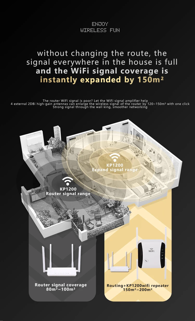  Wifi ретранслятор диапазона беспроводной наружный Wps 2 лучший продавец