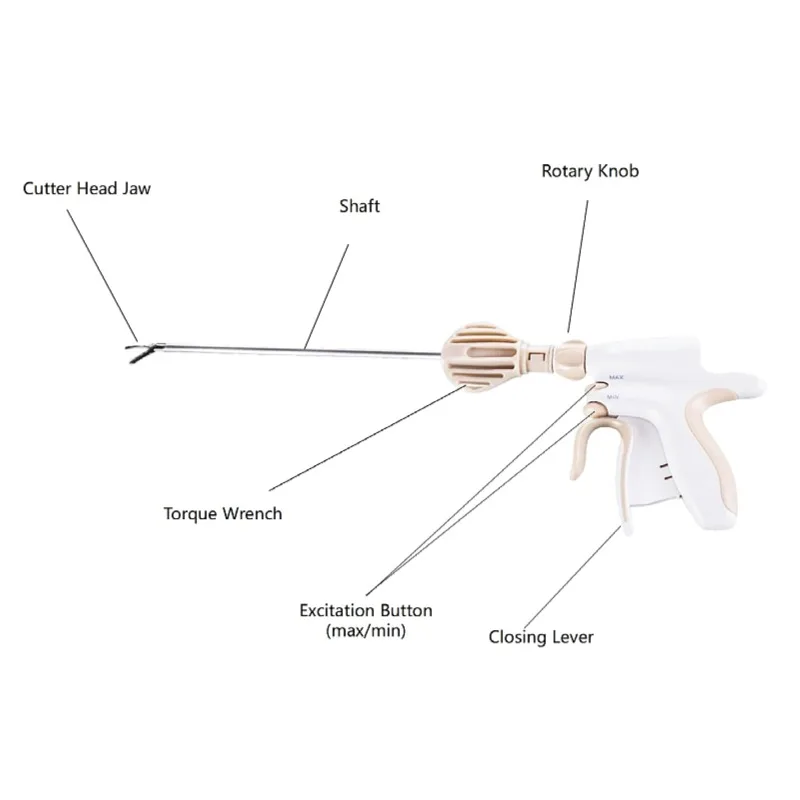 Medical Ultrasonic Scalpel System Ultrasonic Scalpel Handpiecev Vessel Cutting Device Wholesale Price Ultrasonic Knife Scalpel