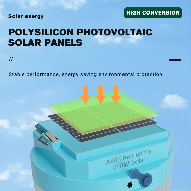 Hot Selling Outdoor Portable Solar Camping Light Lithium Battery Solar Rechargeable Emergency Light Bulb