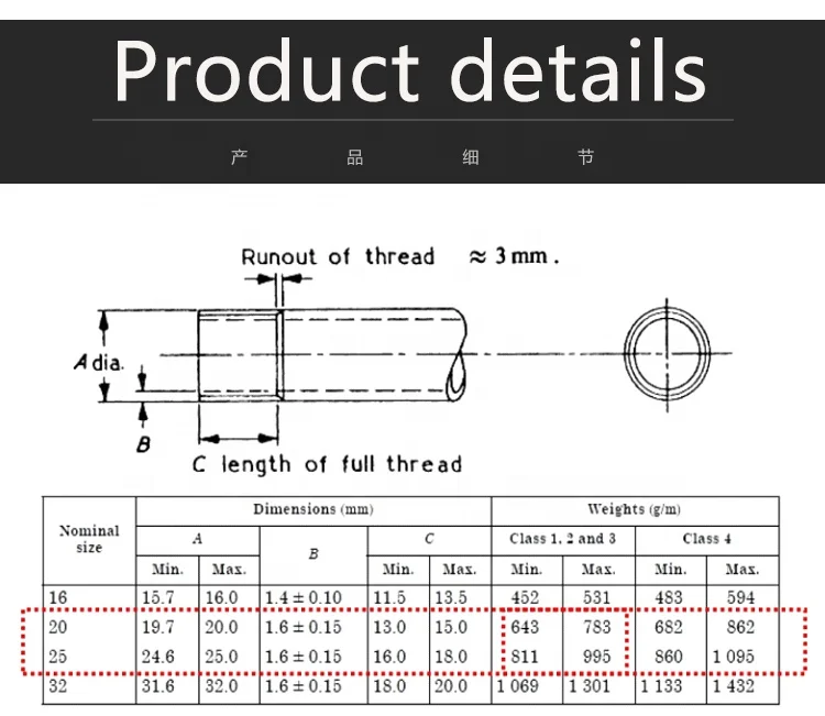 Conduit manufacturer tuberas  20 mm 30mm gi emt conduit  tubo galvanizado 12 aluminum emt  galvanizadotubo