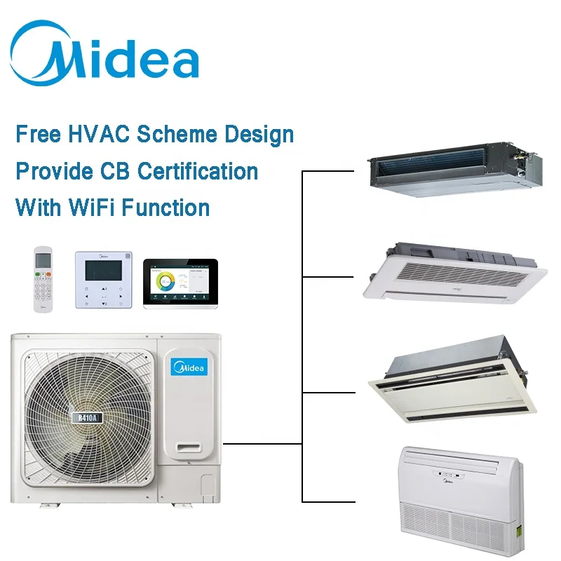 Midea 10 кВт мини-кондиционер VRF гостиничный коммерческий кондиционер vrv
