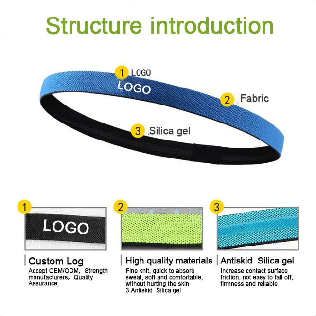 Factory customize uniSex stretchy sweatbands yoga sports silicone sweatbands Headbands