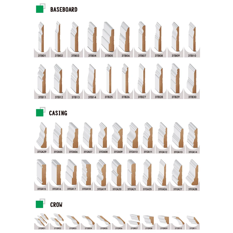 All World decoration style mdf molding/kitchen cabinets/hover board/