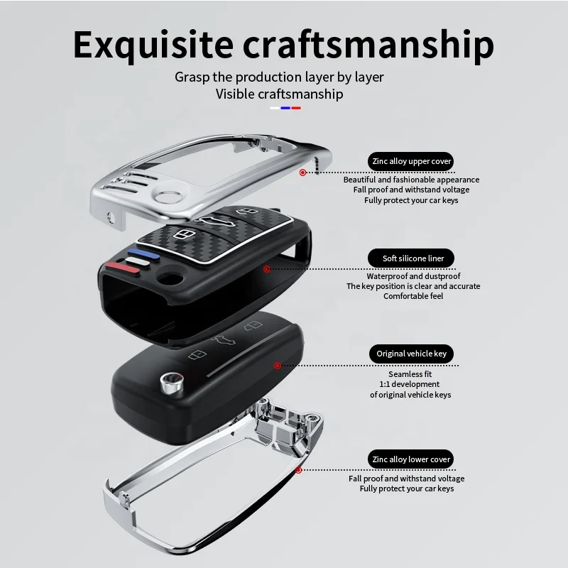 2023 New Style Sport Zinc alloy silicone Car Key Case Applicable All-inclusive Key Cover Protection Case Key Chain For Audi