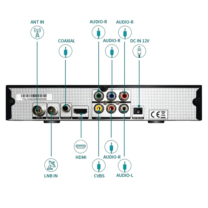 DVB T2 HD93 tntstar наружная антенна dvb-t2 приемник установленная верхная коробка цифров dvb t2 Высокое качество Поддержка DVR готовый серверный компьютером с экранным меню