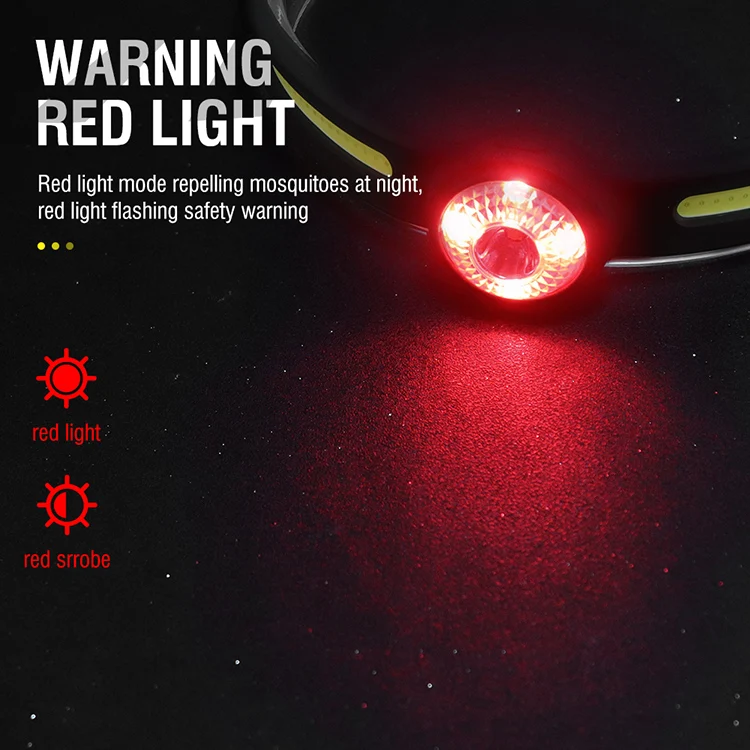 BORUiT GT10 LED Powerful Headlamp Type-C Rechargeable Headlight Memory Function Work Light Waterproof Camping Head Torch