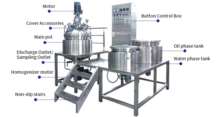 Volume Production Vacuum Emulsifying Mixing Machine With Tilting System And Jacketed Tank Ointment Cream Making Machine