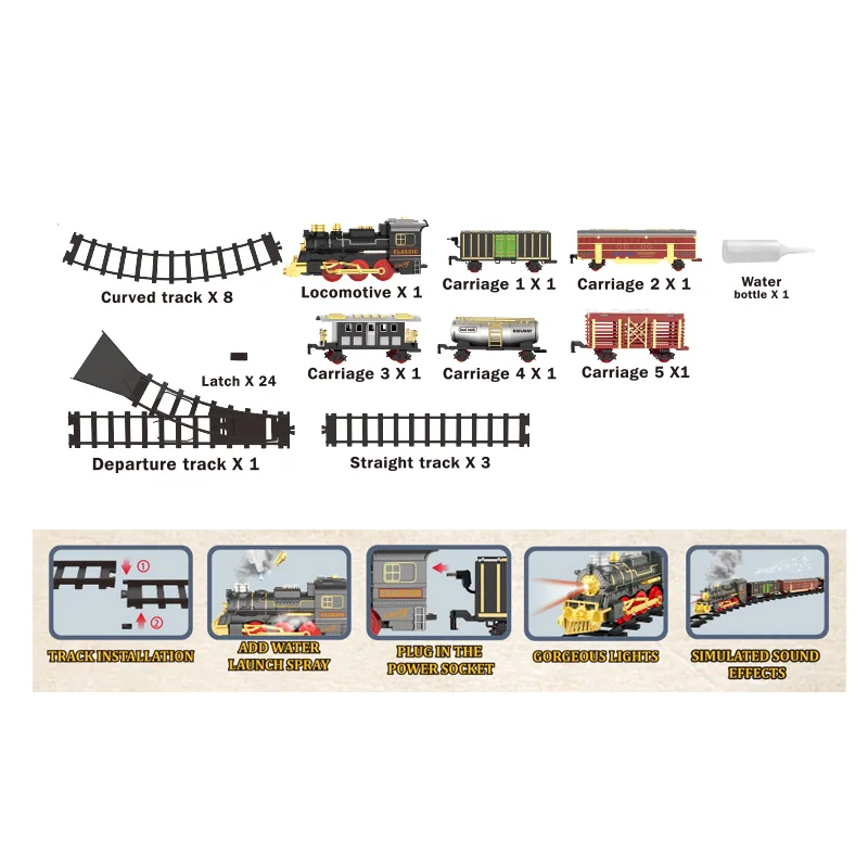 Battery Operated Toy Train STEAM Locomotives with Light Sound Christmas Train Train with Smoke