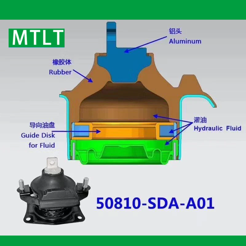 Стабилизатор втулки 48815-60241 для LAND CRUISER