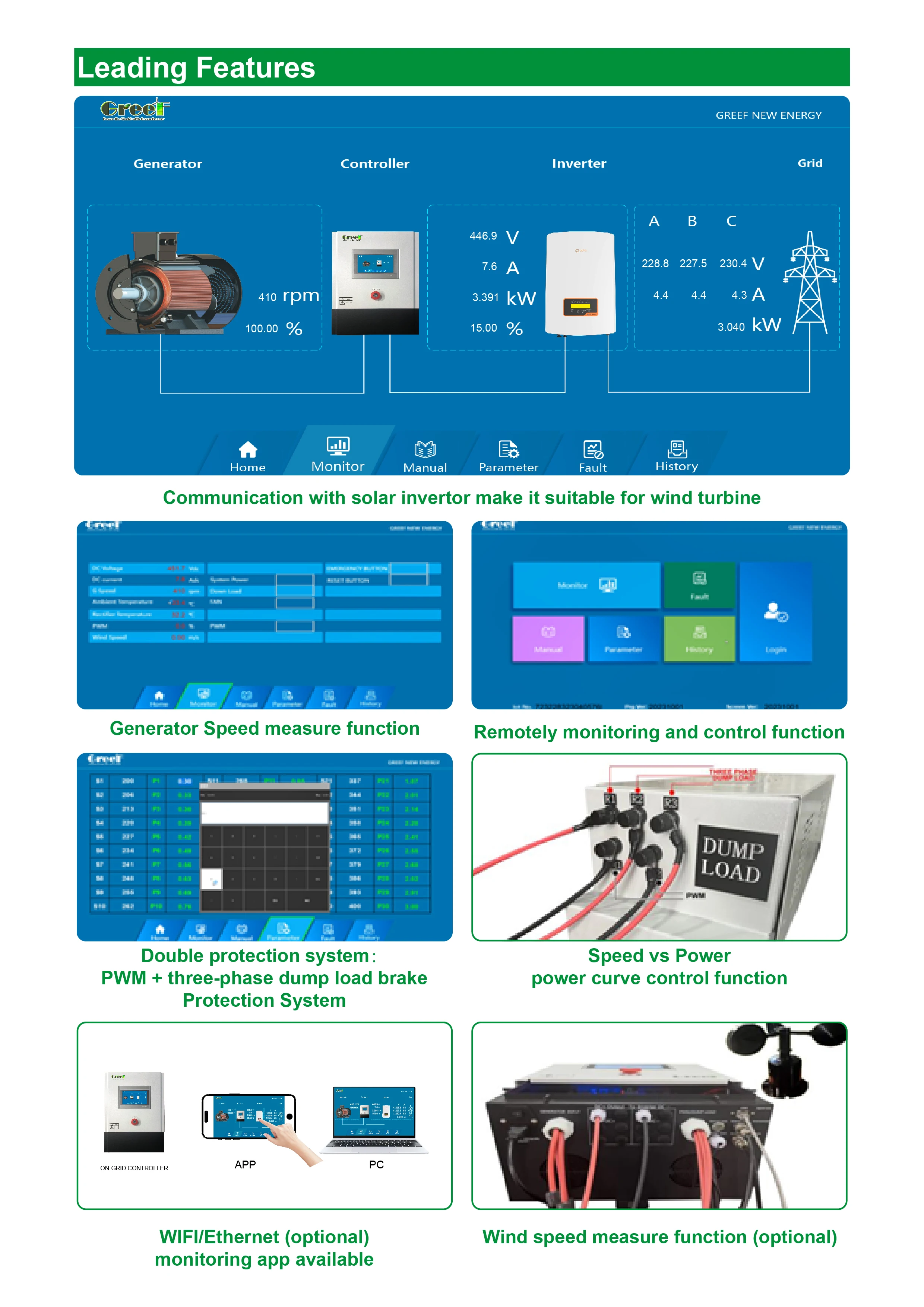 5kw 750VDC Three Phase Dump Load Ground Fault Monitoring On Grid Controller Wind Controller