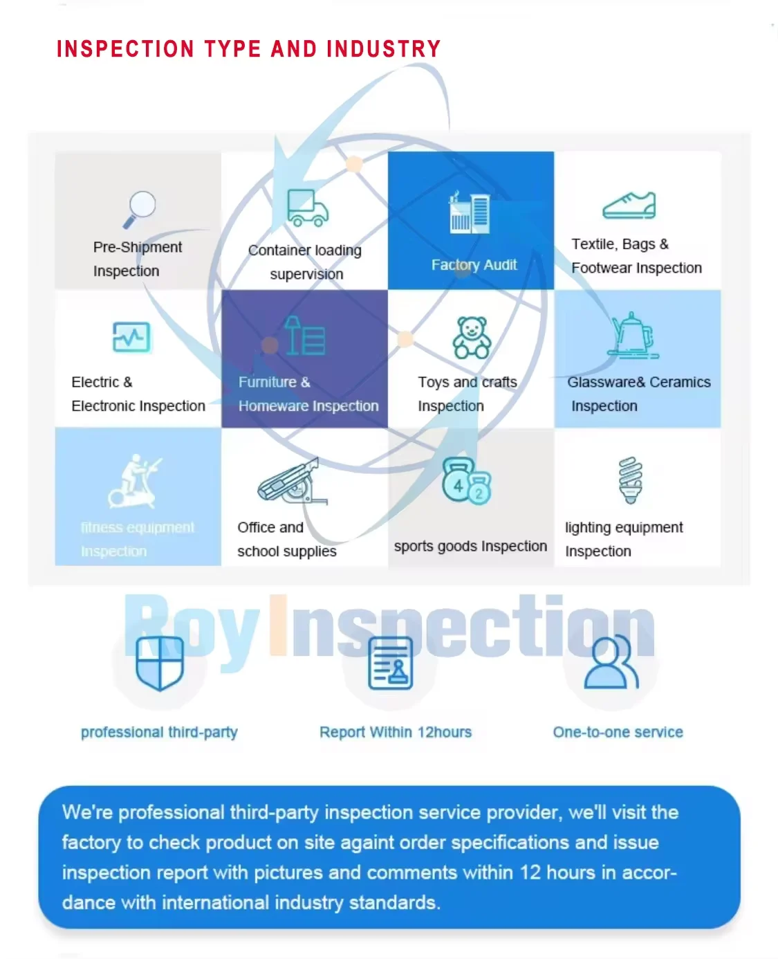 Professional Factory Audit  Fully Accredited Quality  Company Testing  Service in China Product
