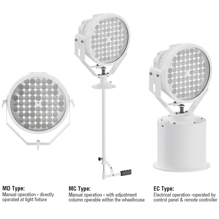 long range remote controlled led marine search light and spotlight with joystick panel for boat lighting