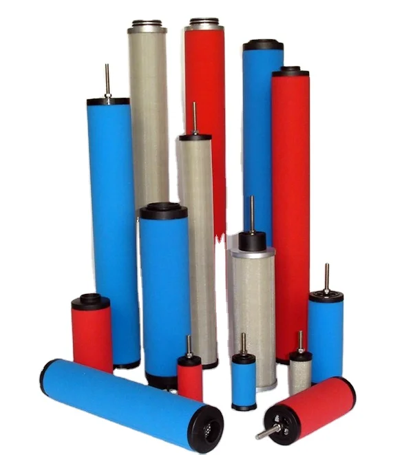 High Precision Filter Cartridge Manufacturer Export Reverse Osmosis Filter
