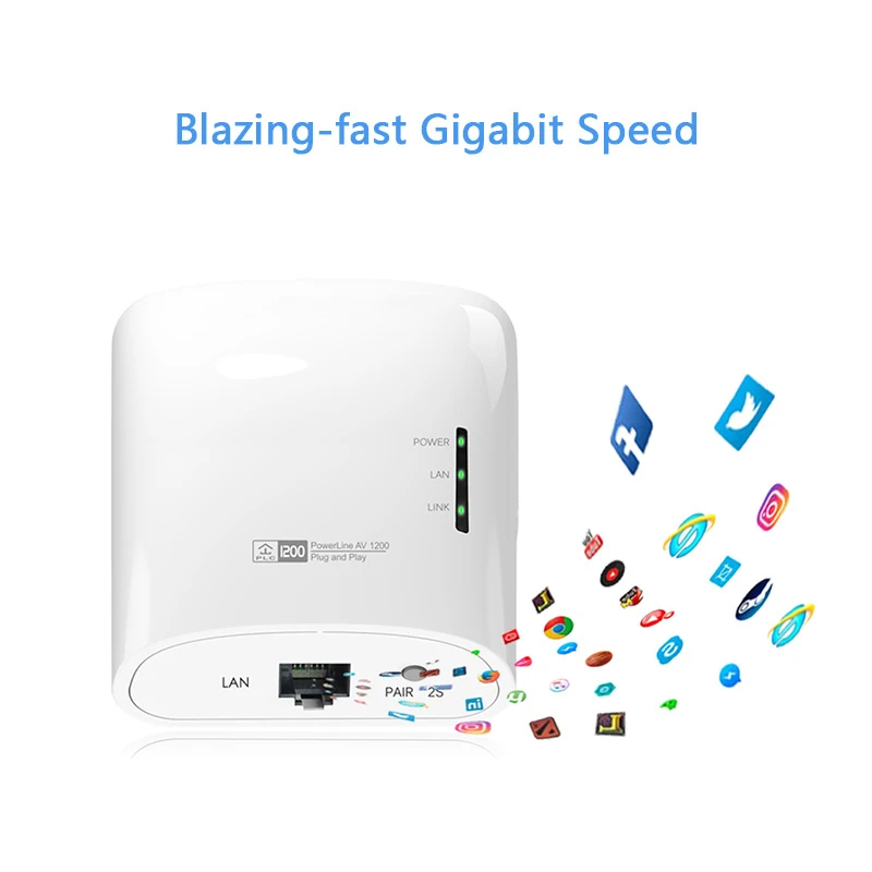  300 meter plc AV1200 Powerline стартовый комплект HomePlug игровой