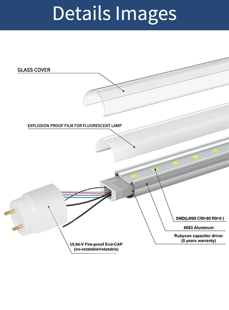 Led Triproof Light Tube Fixture Light 15w T8 High Lumen 1200mm Lighting and Circuitry Design Office Milk PC Cover -10 - 40 ETL