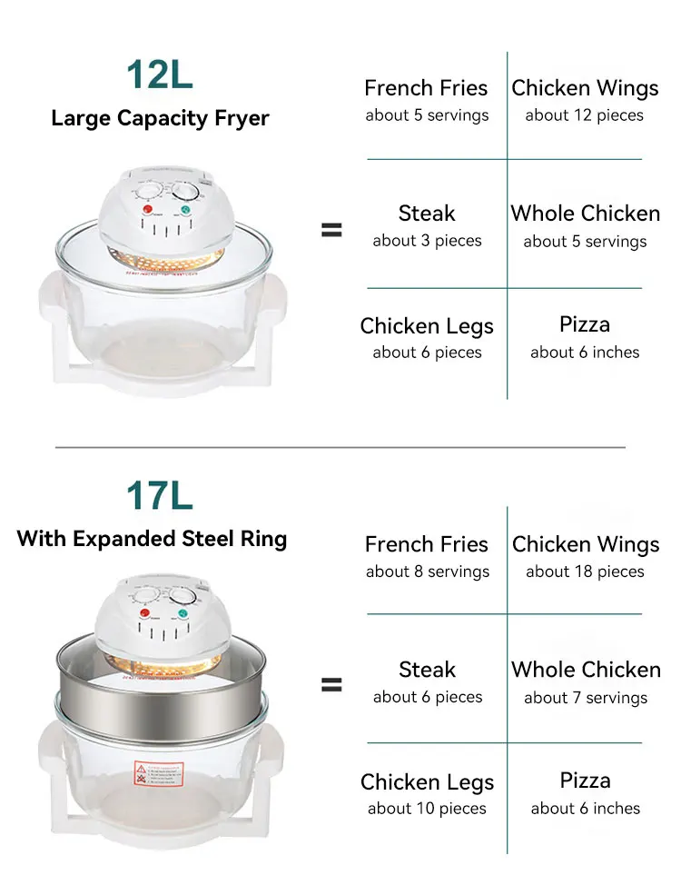 Hot Selling Air Fryer Oven 12L Botton Control 11 Pre-Set Cooking Manual Cook and Bake Quickly Stainless Steel Air Fryer