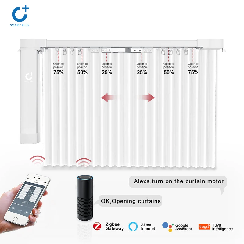 Curtain motorized opener curtain motor kit control drapery system curtain motor